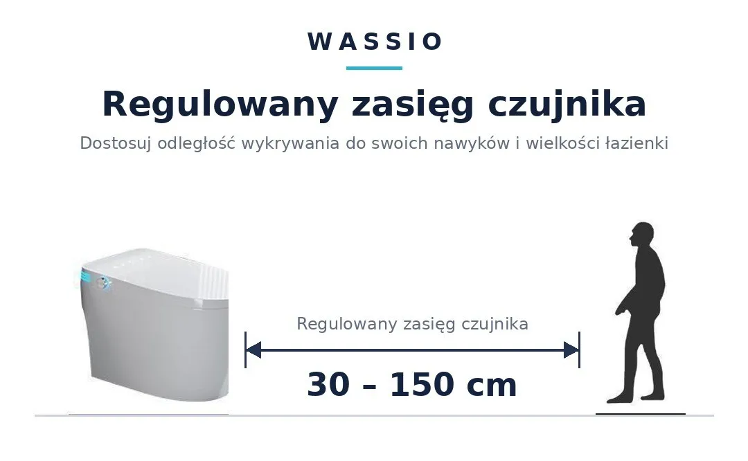 Zasięg czujnika — Wassio