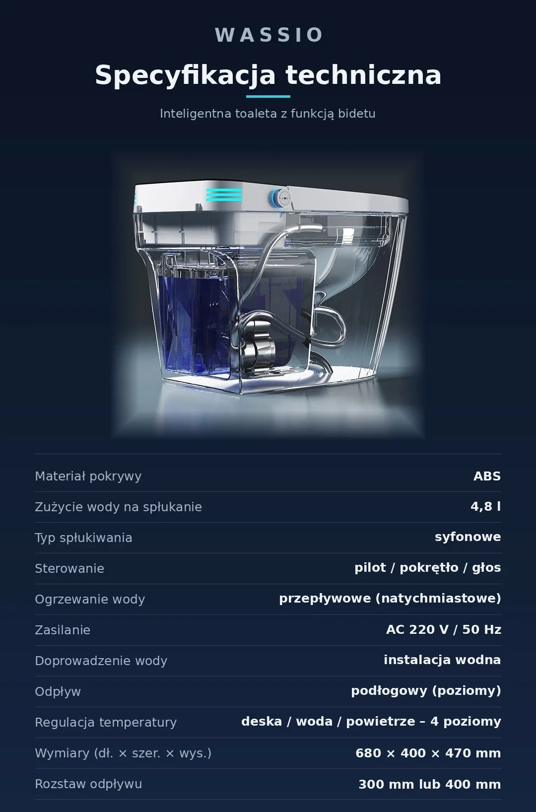 Specyfikacja techniczna Wassio Prosta
